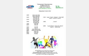 Dptx TRIATHLONS MINIMES - ST BARTHELEMY D'ANJOU